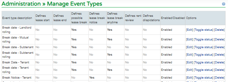 Creating a new Event Type